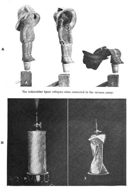 Two-part illustration: (A) three photos (A, B, C) showing a rubber figurine progressively collapsing when connected to a vacuum pump — from upright, to bent over, to fully crumpled; (B) two photos (D, E) showing a metal cylinder before and after being crushed/twisted.