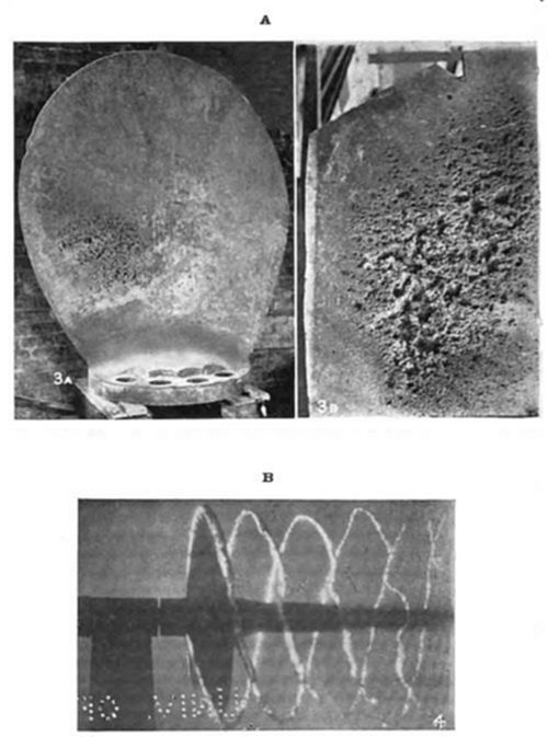 Two-part illustration: (A) two photos (3A, 3B) showing a metal object with a pitted, corroded, or cavitated surface — 3A shows the full rounded shape mounted on a stand, while 3B is a close-up of the rough, textured surface damage; (B) a photo (4) showing a series of arching wave or spark patterns above a horizontal bar.