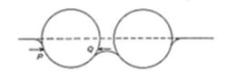 A diagram showing two overlapping circles connected along a horizontal dashed line, with points labeled P and Q.