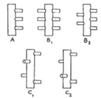 A diagram showing five labeled configurations (A, B₁, B₂, C₁, C₂) of vertical bars with small comb-like protrusions or teeth arranged differently on each.