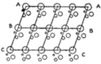 A diagram showing a 3D lattice structure composed of two types of atoms (represented by filled and open circles), arranged in a repeating grid pattern with edges labeled A, B, and C.