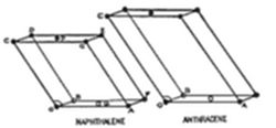 Two labeled diagrams showing 3D crystal lattice unit cells for naphthalene and anthracene — each depicted as a parallelepiped (skewed box) shape with labeled carbon (C) atom positions and edge labels (a, b, c), illustrating the crystallographic structure of these aromatic hydrocarbon crystals.