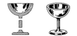A diagram showing two goblet or chalice-shaped vessels side by side — the left one depicted with hatched shading and a stem detail, the right one shown as a smooth, solid silhouette.