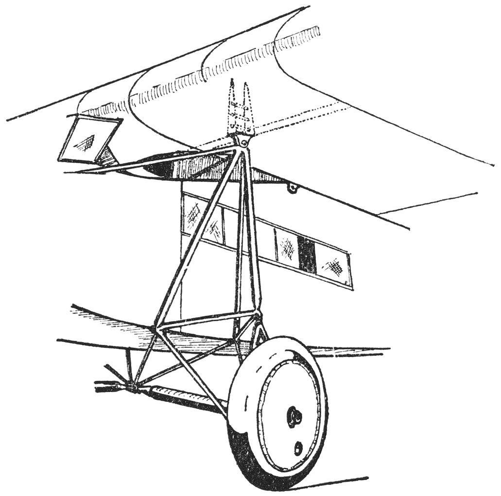 Fig. VII. Vleugelbevestiging bij de H-NACC.