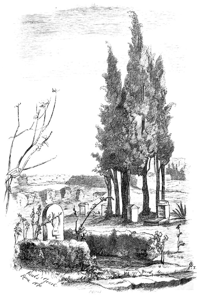 Keats