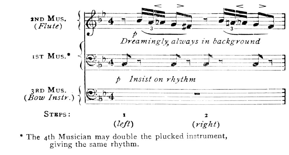 The beginning of a passage of music; the lyrics are the passage from the play beginning "They’ve passed the shallow well".