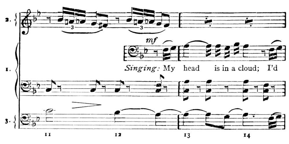 The same music continued.