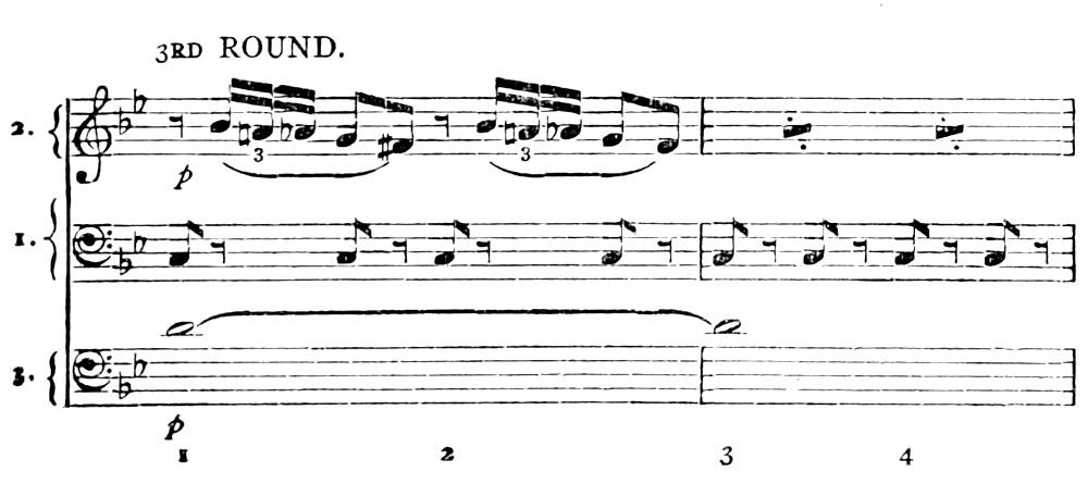 The same music continued.