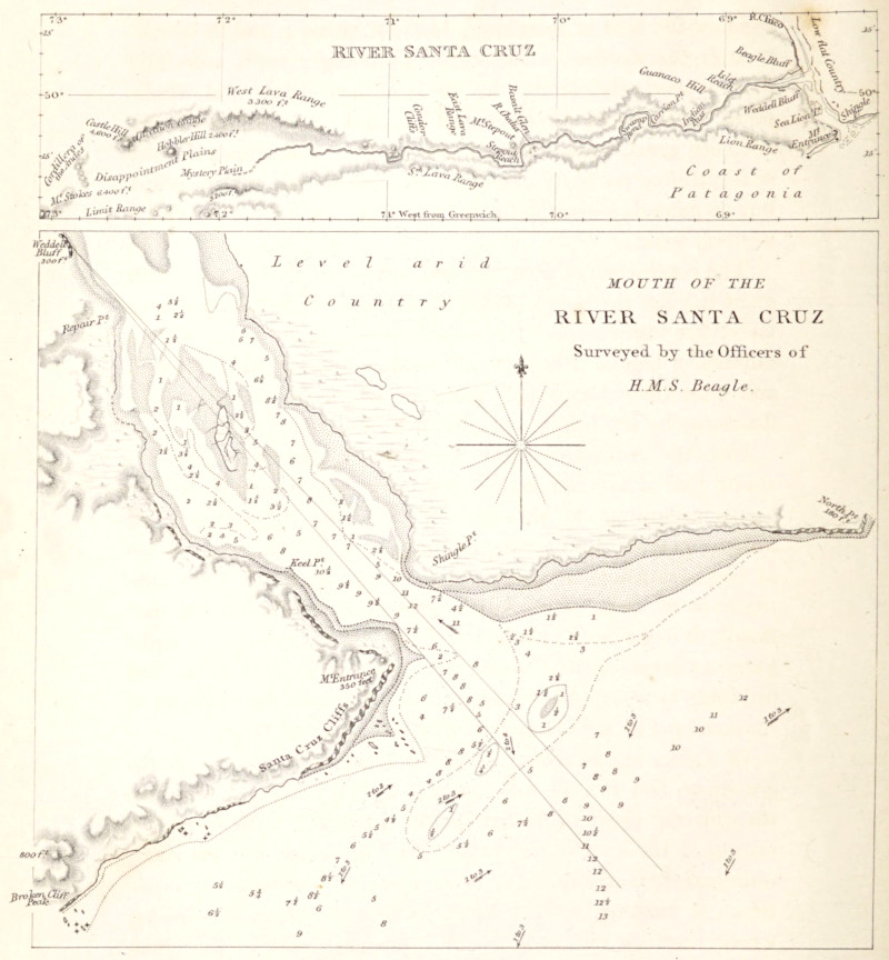 Two maps of the estuary of the Santa Cruz river