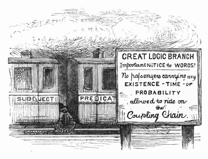 a noticeboard with railway carriage behind