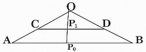 Geometric diagram showing a triangle with apex O and base AB, with a line segment CD parallel to AB intersecting the triangle's sides. Points P₁ (on CD) and P₀ (below AB) lie on a vertical line through O.