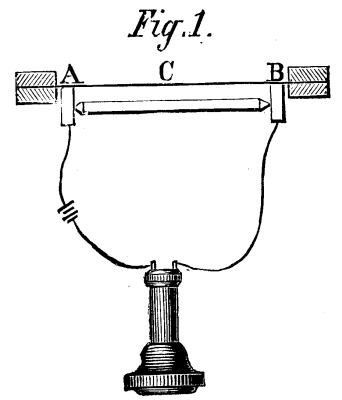 Fig. 1. A B, Carbon Supports. C, Diaphragm.