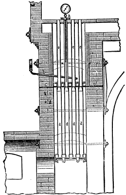 Fig. 6.--The Pyrometer mounted on a bone-black furnace.
