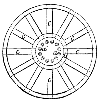 IMPROVED GAS BURNER. FIG. 2.--Section through A B.