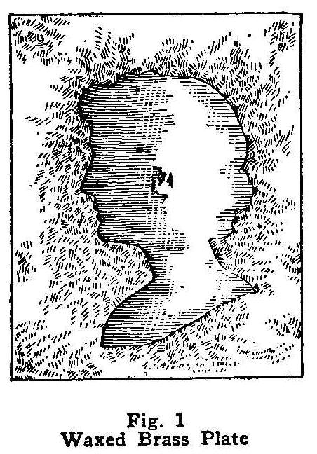 Fig. 1 Waxed Brass Plate