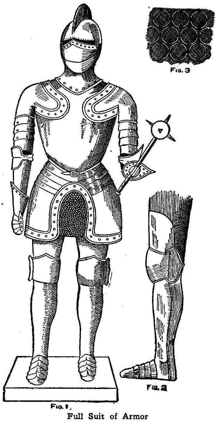 Full Suit of Armor