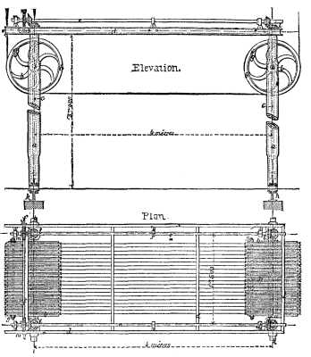  FIG. 4.—APPARATUS FOR SAWING STONE INTO SLABS.