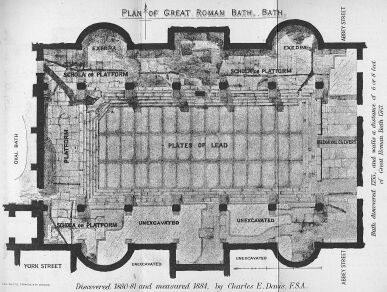 Plate VIII. Plan of Great Roman Bath, Bath. Discovered 1880-81 and measured 1884, by Charles E. Davis, F.S.A.