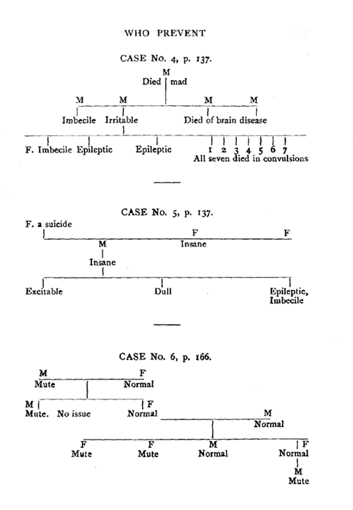 Who Prevent Who Prevent