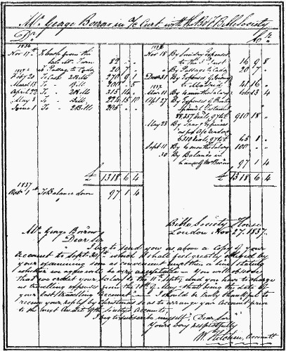 FACSIMILE OF AN ACCOUNT OF GEORGE BORROW'S EXPENSES IN
SPAIN MADE OUT BY THE BIBLE SOCIETY
