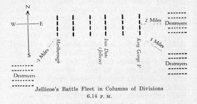 Jellicoe's Battle Fleet in Columns of Divisions.  6.14 P.M.