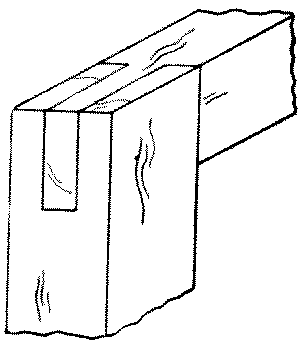 Fig. 267-46 Slip