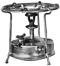 (c) a blue-flame kerosene stove