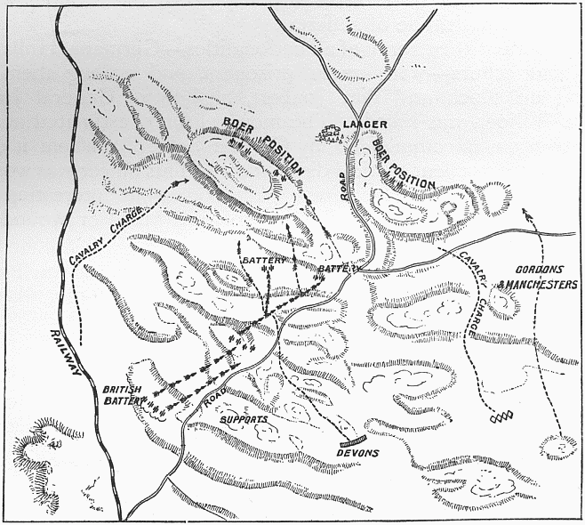 Plan of Battle of Elandslaagte