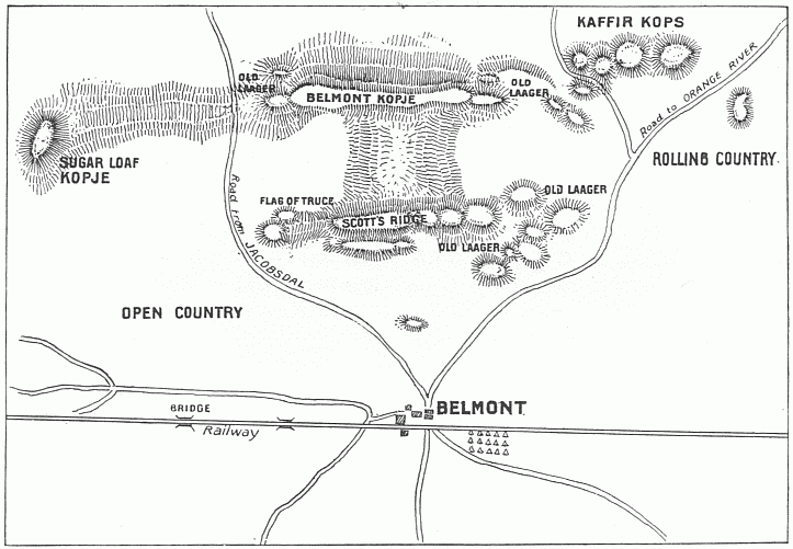 Plan of the Battle of Belmont.