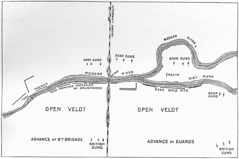 Plan of the Battle of Modder River