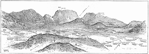 Sketch Plan of Battle of Colenso, Made on the Spot by
a Military Draughtsman.