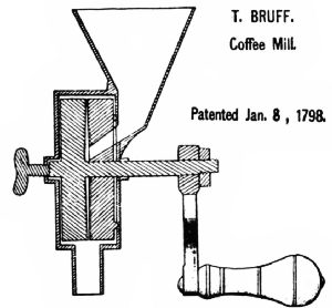 First United States Coffee-Grinder Patent