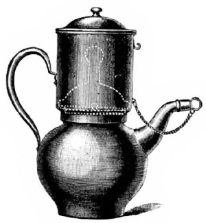 Popular German Drip Pot
