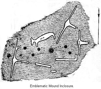 Emblematic Mound Inclosure.