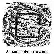 Square inscribed in a Circle.