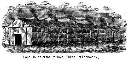 Long House of the Iroquois.