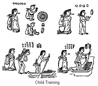 Child Training.