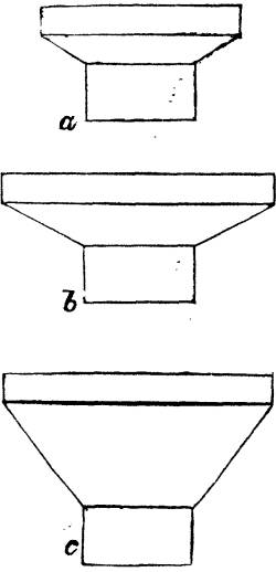Fig. XXV.