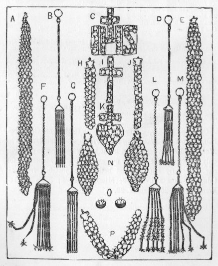 Instruments of Discipline or Flagellation