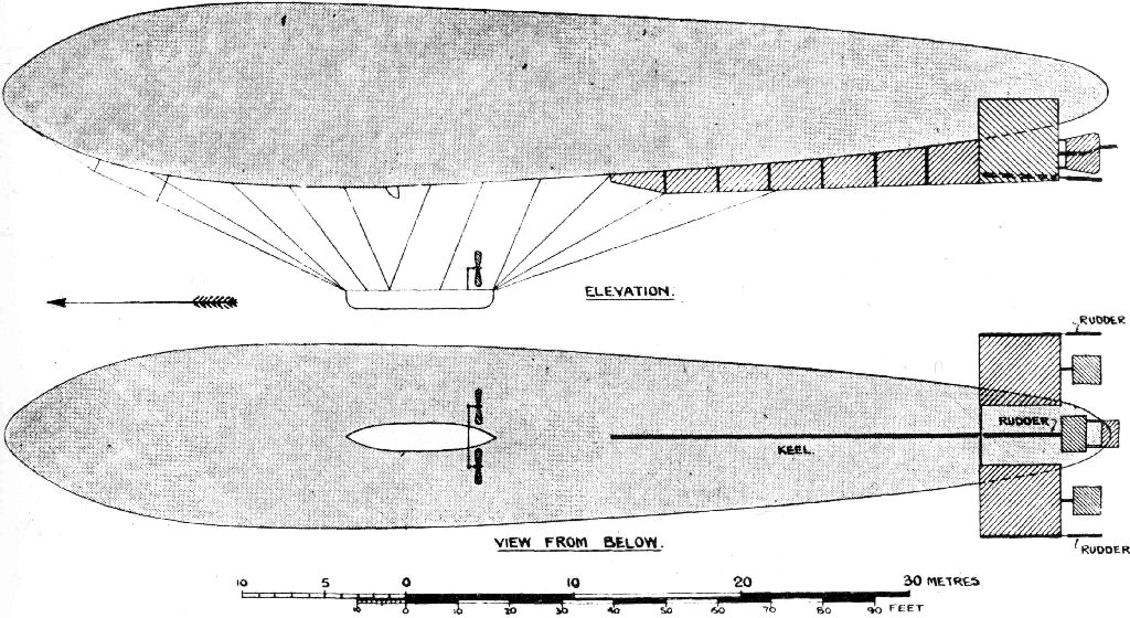 Elevation of P. I. Elevation of P. I.