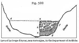Fig. 588: Lava of La Coupe d’Ayzac, near Antraigue, in the Department of Ardêche.