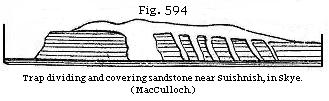 Fig. 594: Trap dividing and covering sandstone near Suishnish, in Skye.