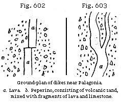 Figs. 602 and 603: Ground-plan of dikes near Palagonia.