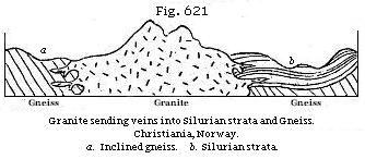 Fig. 621: Granite sending veins into Silurian strata and gneiss. Christiania, Norway.