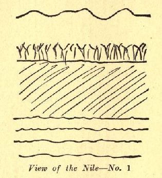 <I>View of the Nile--No. 1</I>