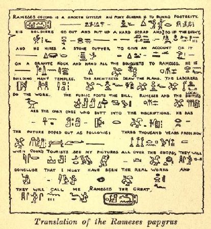 <I>Translation of the Rameses papyrus</I>