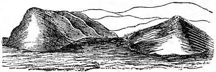 [Illustration:
Sectional sketch of headlands forming Banks’ Cove.]