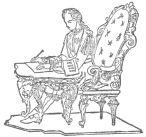 Writing and drawing figure claimed by Robert-Houdin as
his invention. From Manning’s Robert-Houdin brochure.