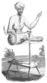 The Brahmin suspension as shown in an illustration found
in Robin’s l’Almanach de Cagliostro.