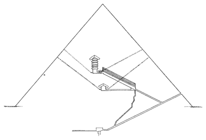 Coupe de la pyramide de Khéops